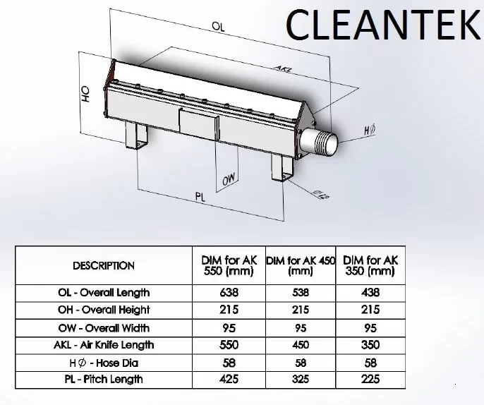 Air knife dimensions
